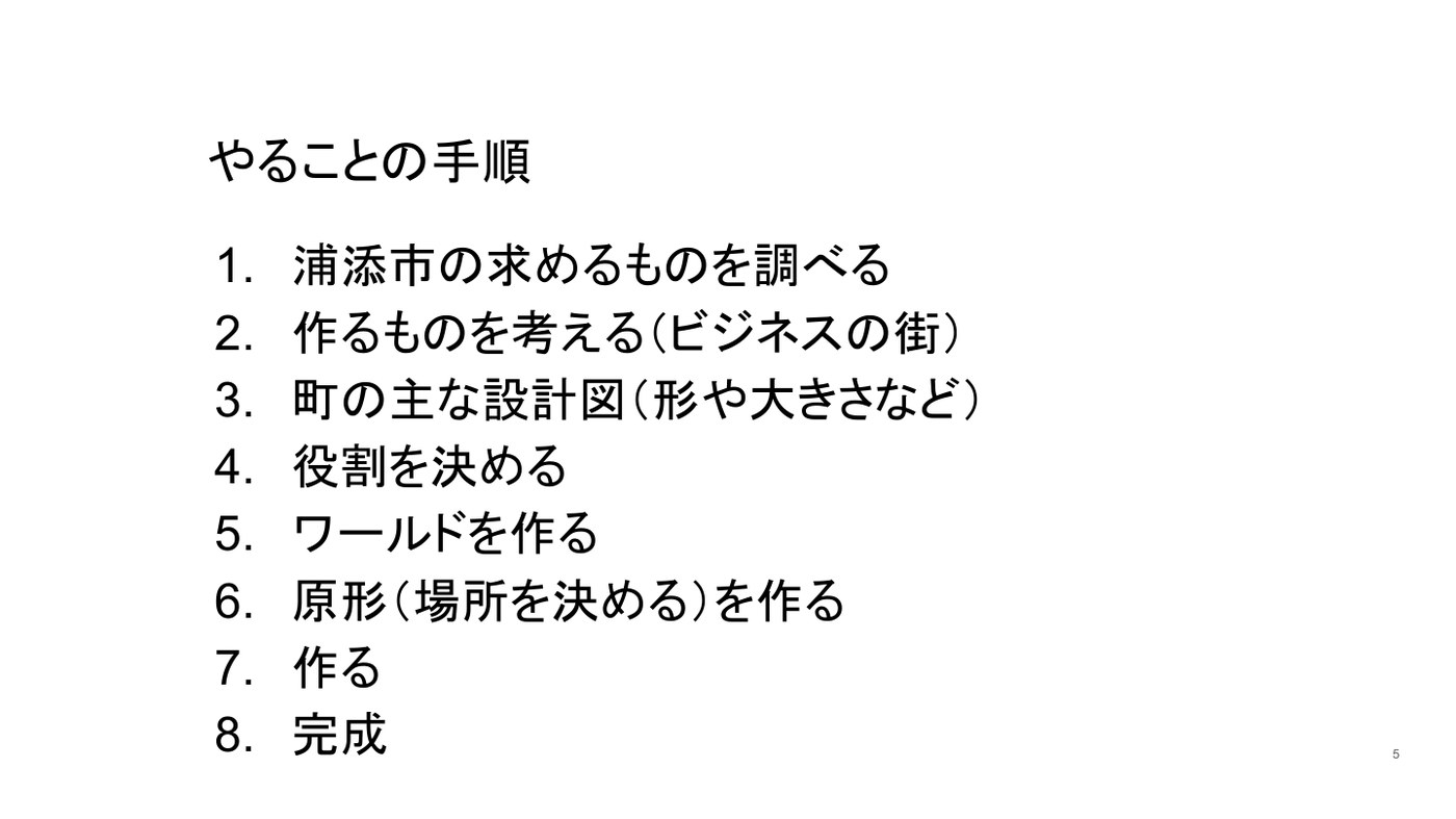 浦クラチーム