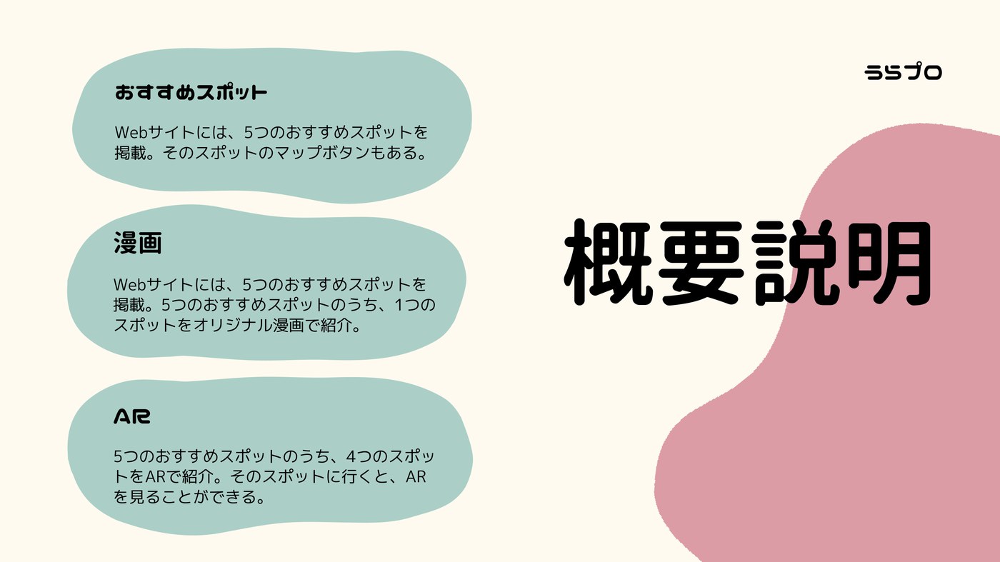 うらプロチーム